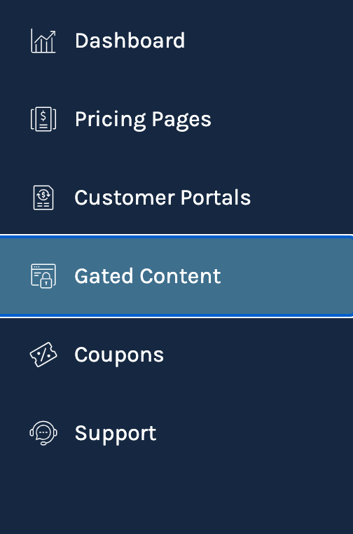 PriceWell sidebar showing “Gated Content”