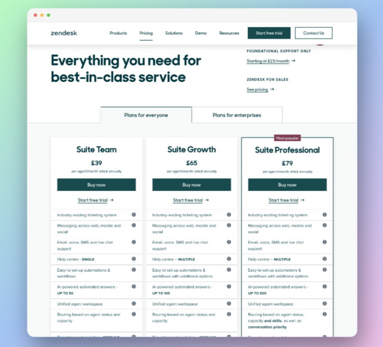 Zendesk landing page displaying their pricing table